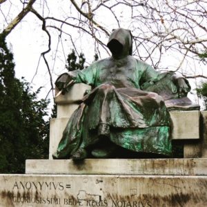 Budapest – Hungary